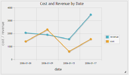 _images/line_chart.png